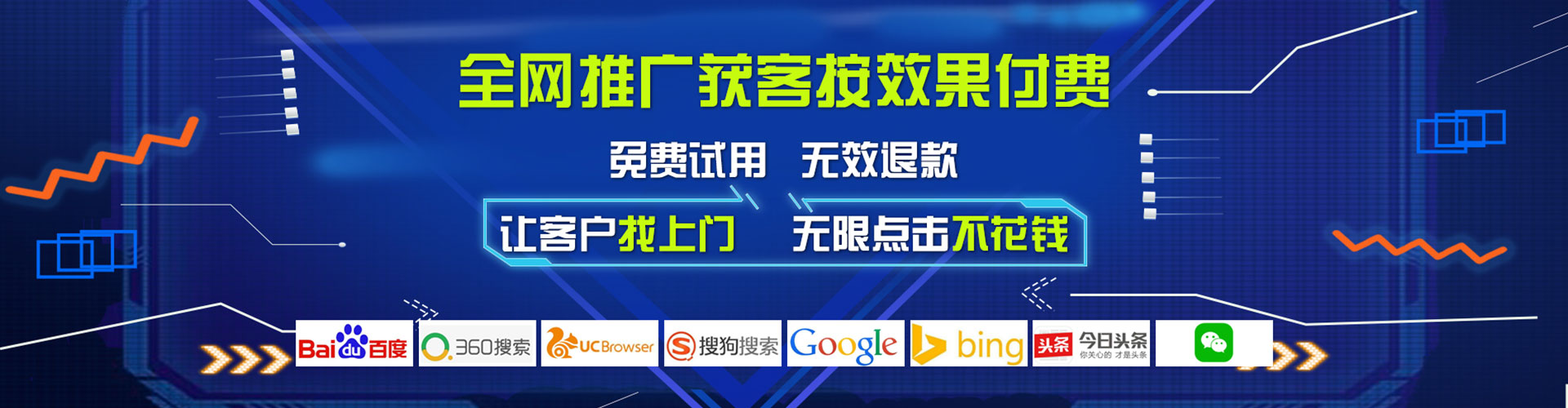 安多sem推广